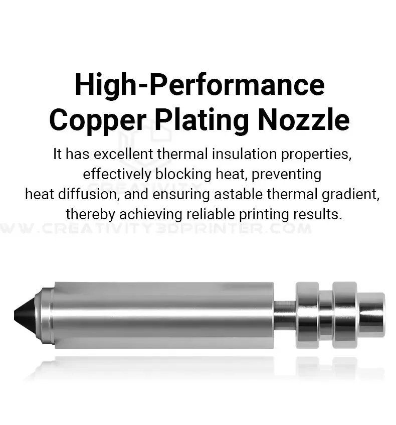 Hotend-Düsen-Kit Bimetall