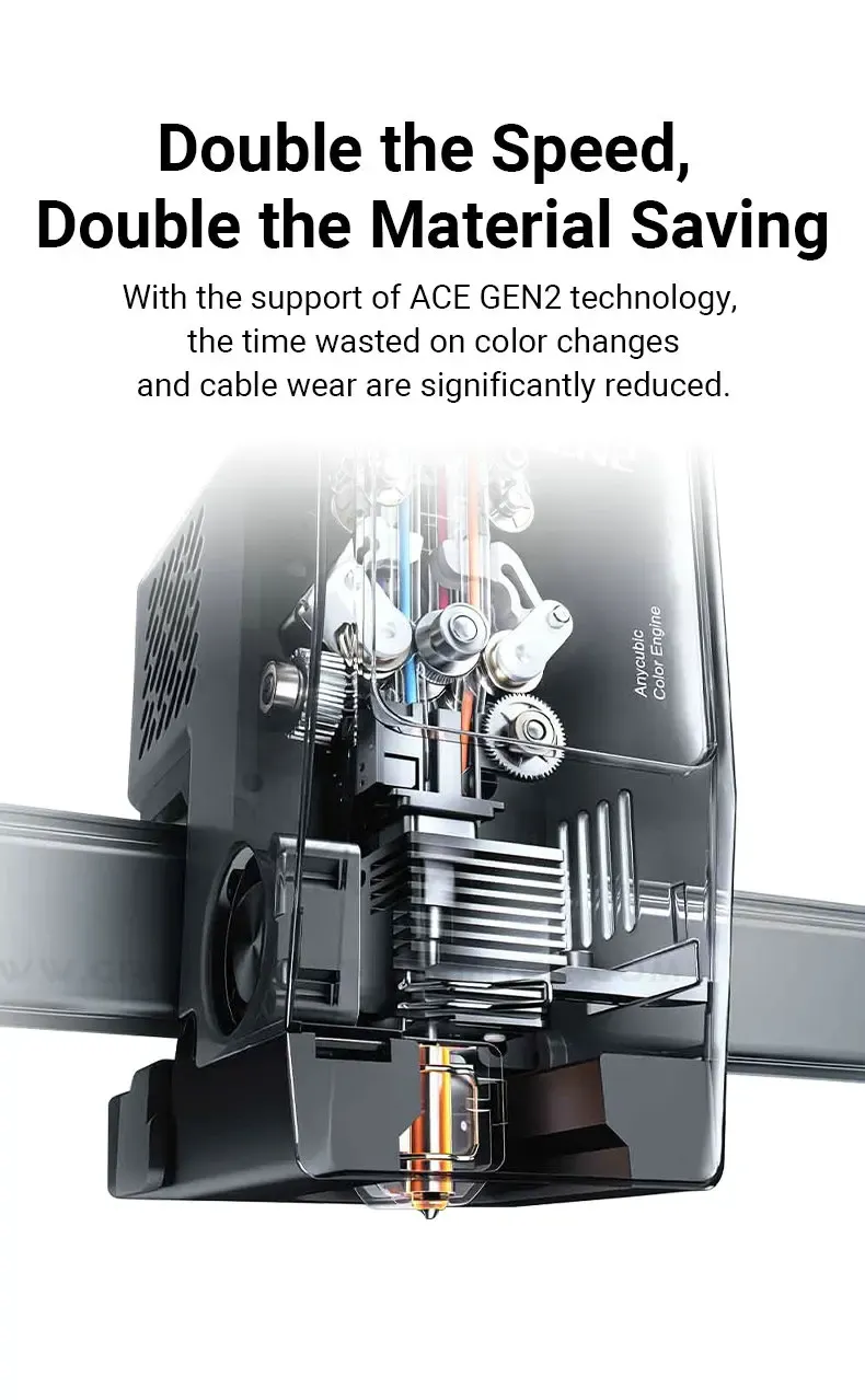 Hotend-Düsen-Kit Bimetall