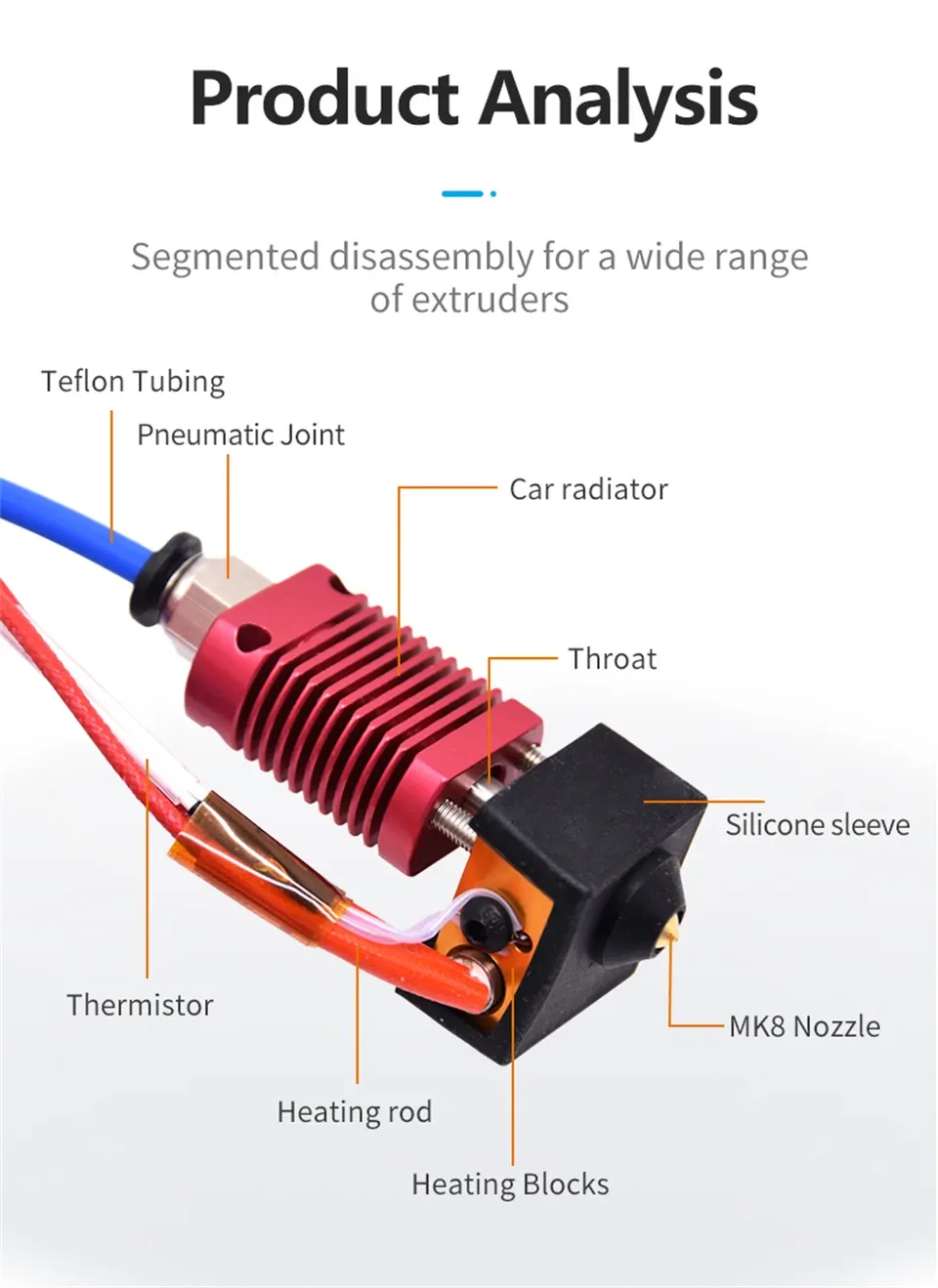 Hotend Extruder Kit für Creality Ender 3/CR10