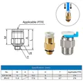 Hotend Extruder Kit mit PTFE-Schlauch für Ender 3 – 5
