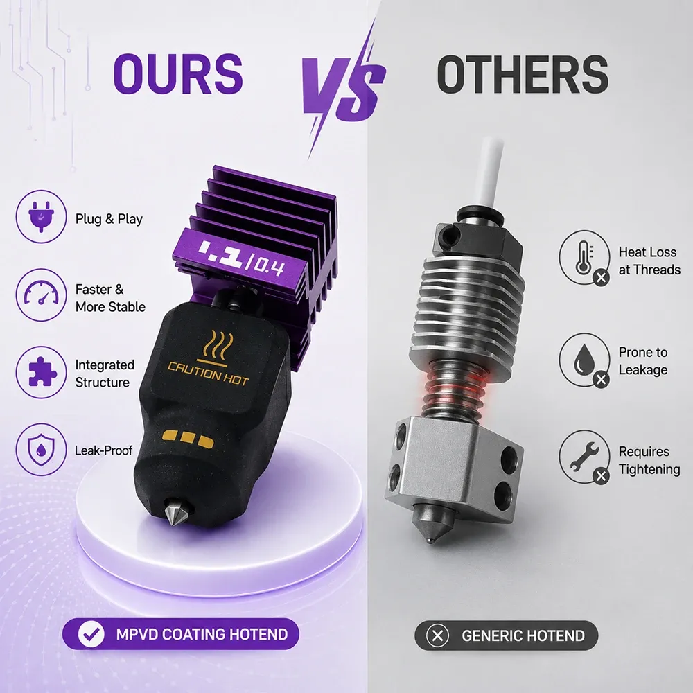 Hotend für Bambu Lab A1/X2D Serie mit Düsen-Upgrade