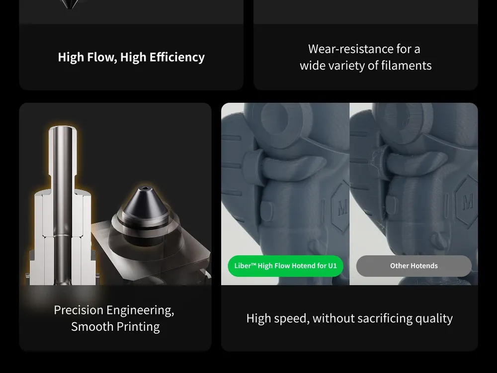 Hotend für Snapmaker U1 mit DLC-beschichteter Düse bis 55 mm³/s