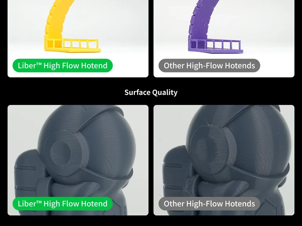 Hotend für Snapmaker U1 mit DLC-beschichteter Düse bis 55 mm³/s