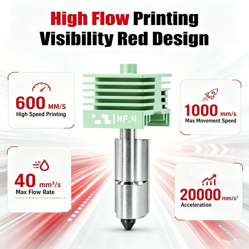 Hotend High-Flow MPVD für Bambu Lab A1 MINI mit Antihaftbeschichtung