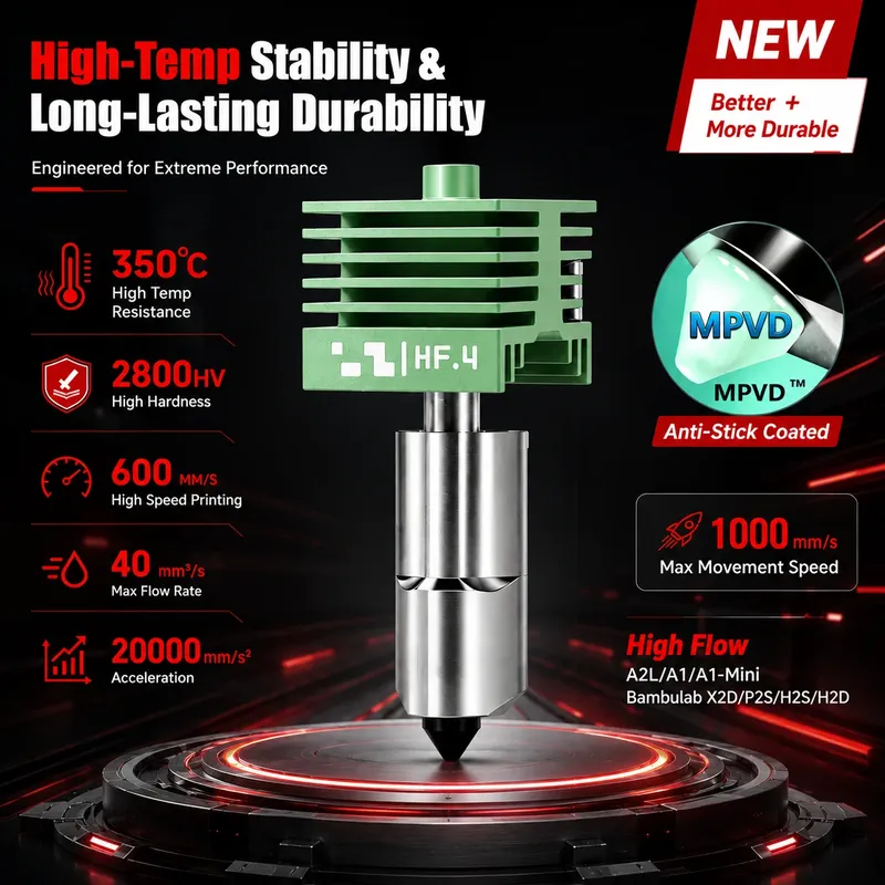 Hotend High-Flow MPVD für Bambu Lab A1 MINI mit Antihaftbeschichtung