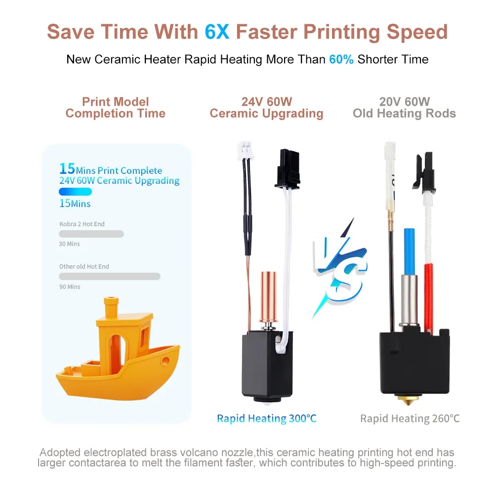Hotend Kit 24V 60W für Anycubic Kobra 2 Serie Volcano Düse