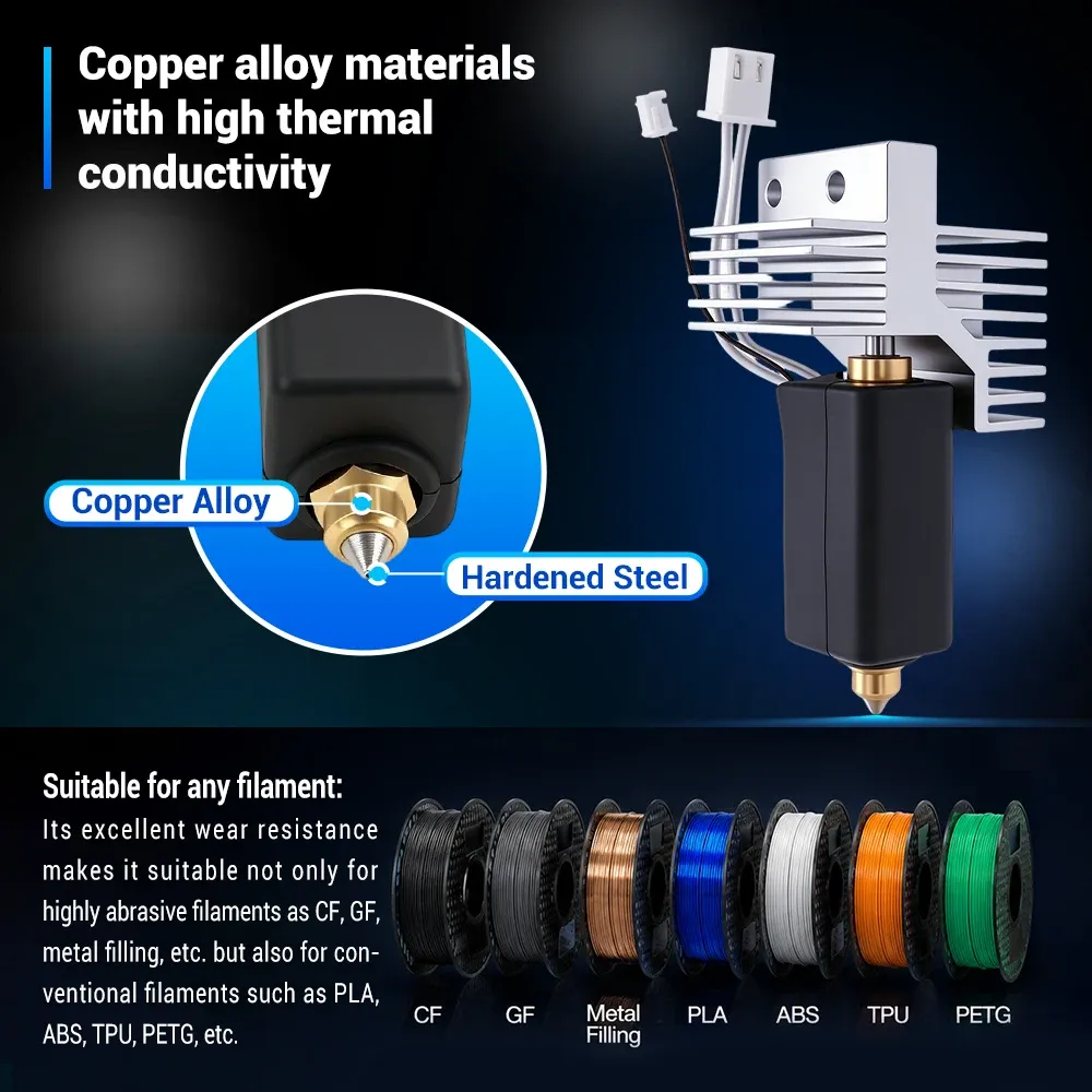 Hotend-Kit CC2 für Elegoo Centauri mit montiertem Extruder