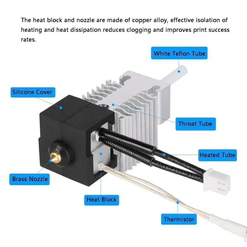 Hotend Kit Extruder für Ender 3 V3 SE 260°C