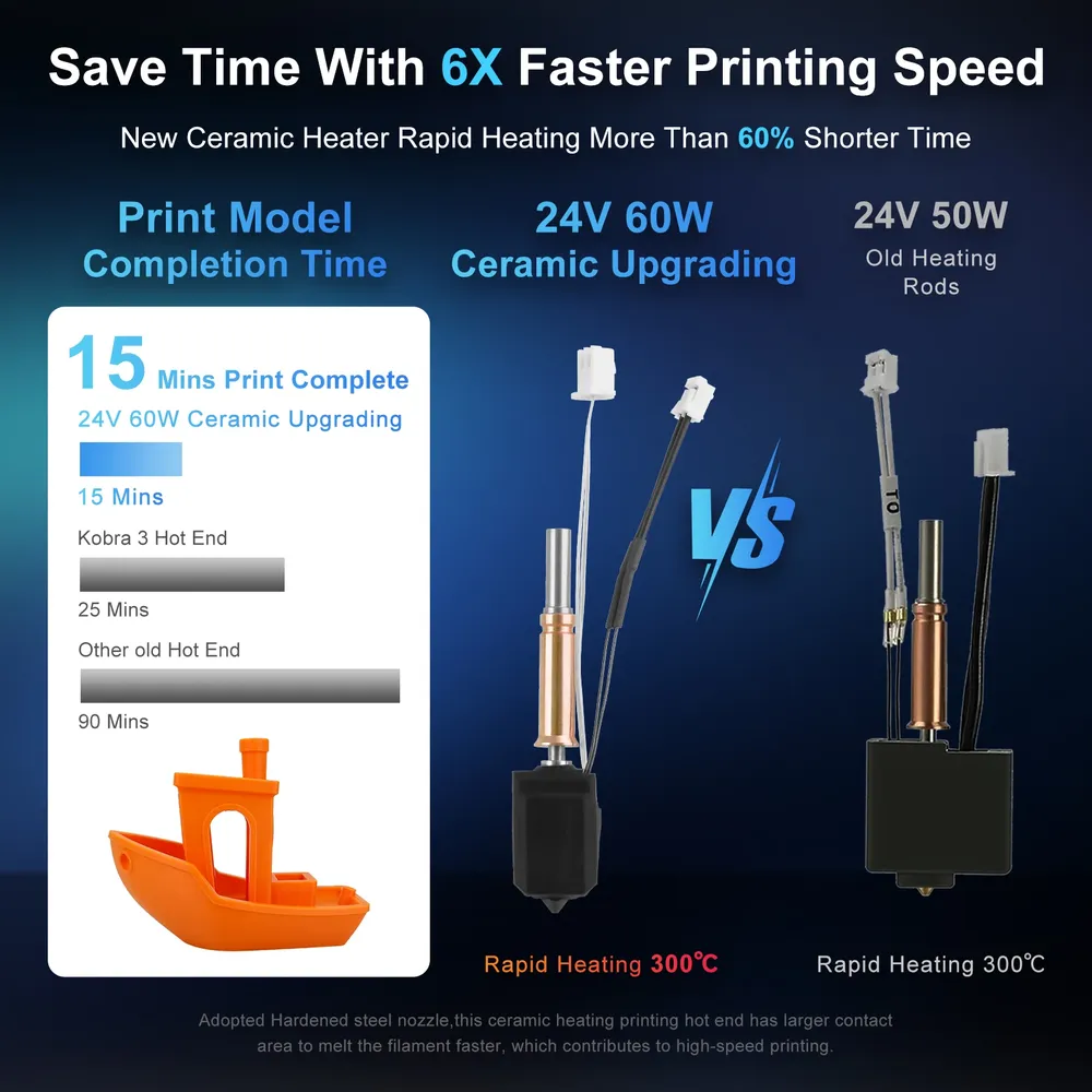 Hotend-Kit für Anycubic Kobra 3 mit Düsen aus gehärtetem Stahl 0,2 bis 0,8 mm