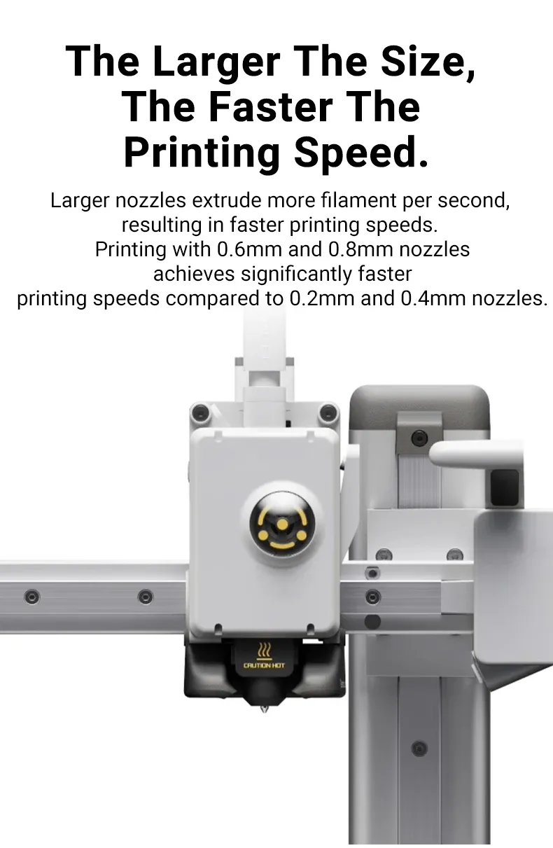 Hotend-Kit für Bambu Lab A1/A1 Mini mit gehärteter Düse 0,2 bis 0,8 mm