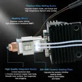 Hotend Kit für Creality K1 K1C K1 Max mit Keramik Heizblock – 2