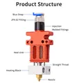 Hotend-Kit Ganzmetall-Extruder für Creality CR-6 SE – 5
