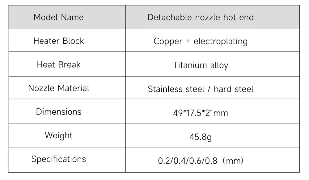 Hotend-Kit gehärtete Stahldüse 0,2 bis 0,8 mm für Bambu H2D A1
