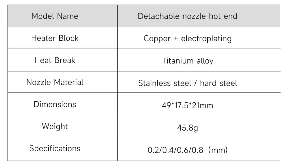 Hotend-Kit gehärtete Stahldüse 0,2 bis 0,8 mm für Bambu P2S A1