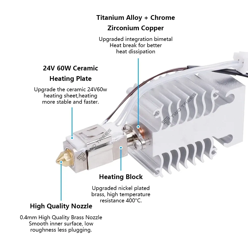 Hotend-Kit Keramik für Ender 3 V3 SE mit 60W Heizung