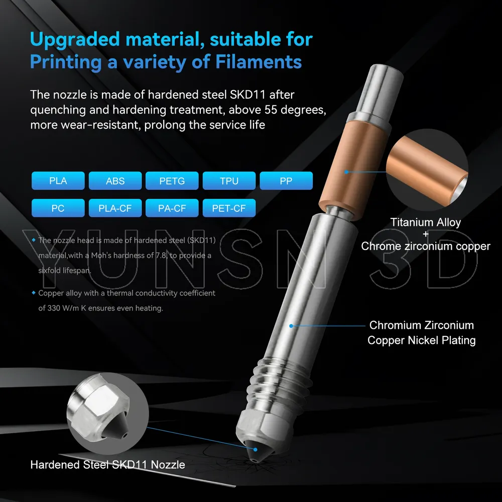 Hotend-Kit Upgrade 3.0 TZ E3 für Ender 3/CR10/VORON