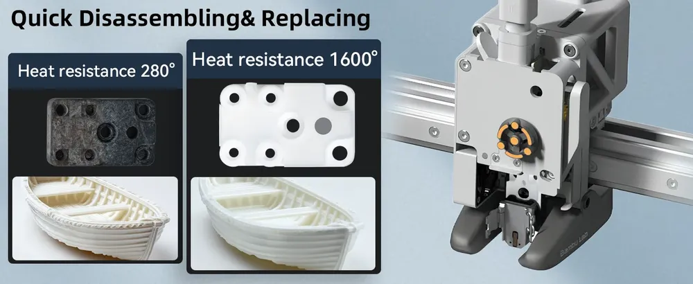 Hotend-Montageset Keramik Zirkonoxid Hochtemperatur-Isolierung