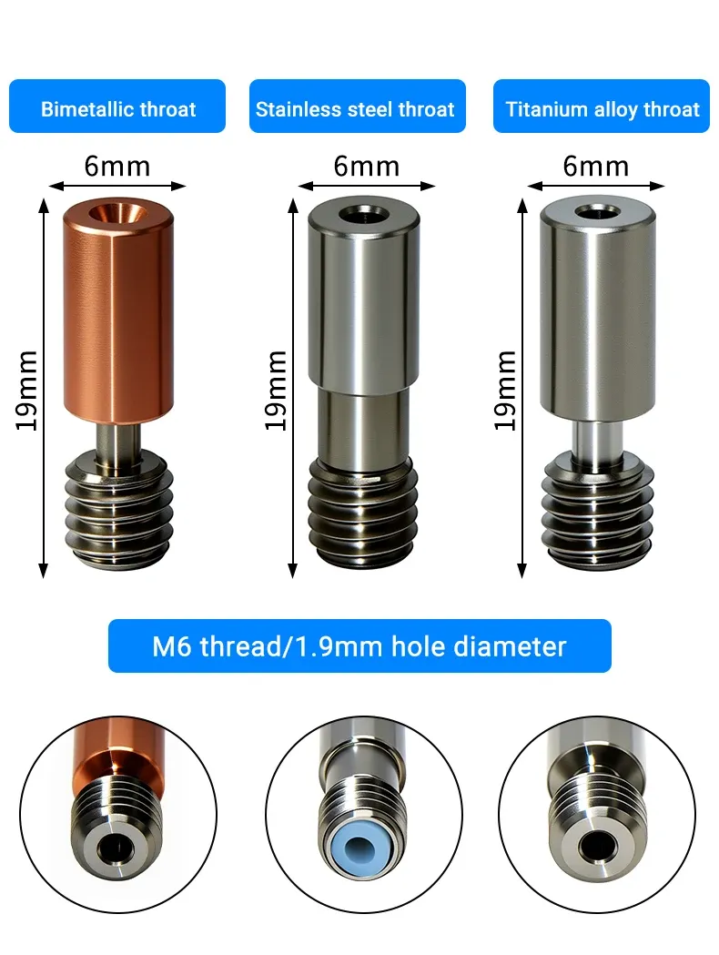 Hotend Sprite Extruder Hochtemperatur für Ender 3 S1 CR 10