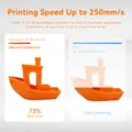 Hotend Update Kit Ender 3 V3 SE Bimetallischer Hals Hochtemperatur – 6