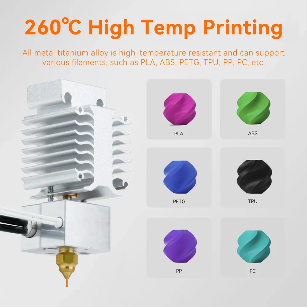 Hotend Update Kit Ender 3 V3 SE Bimetallischer Hals Hochtemperatur