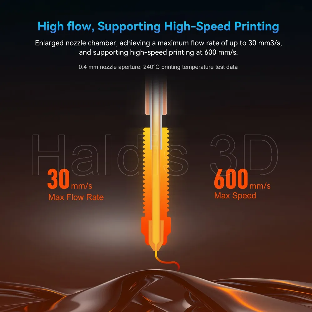 Hotend-Upgrade-Kit mit Keramik-Heizblock für Creality K1 K1C K1 Max