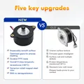 K1 K1C Ender 3 V3 SE Extruder Motor 1,8 Grad – 6