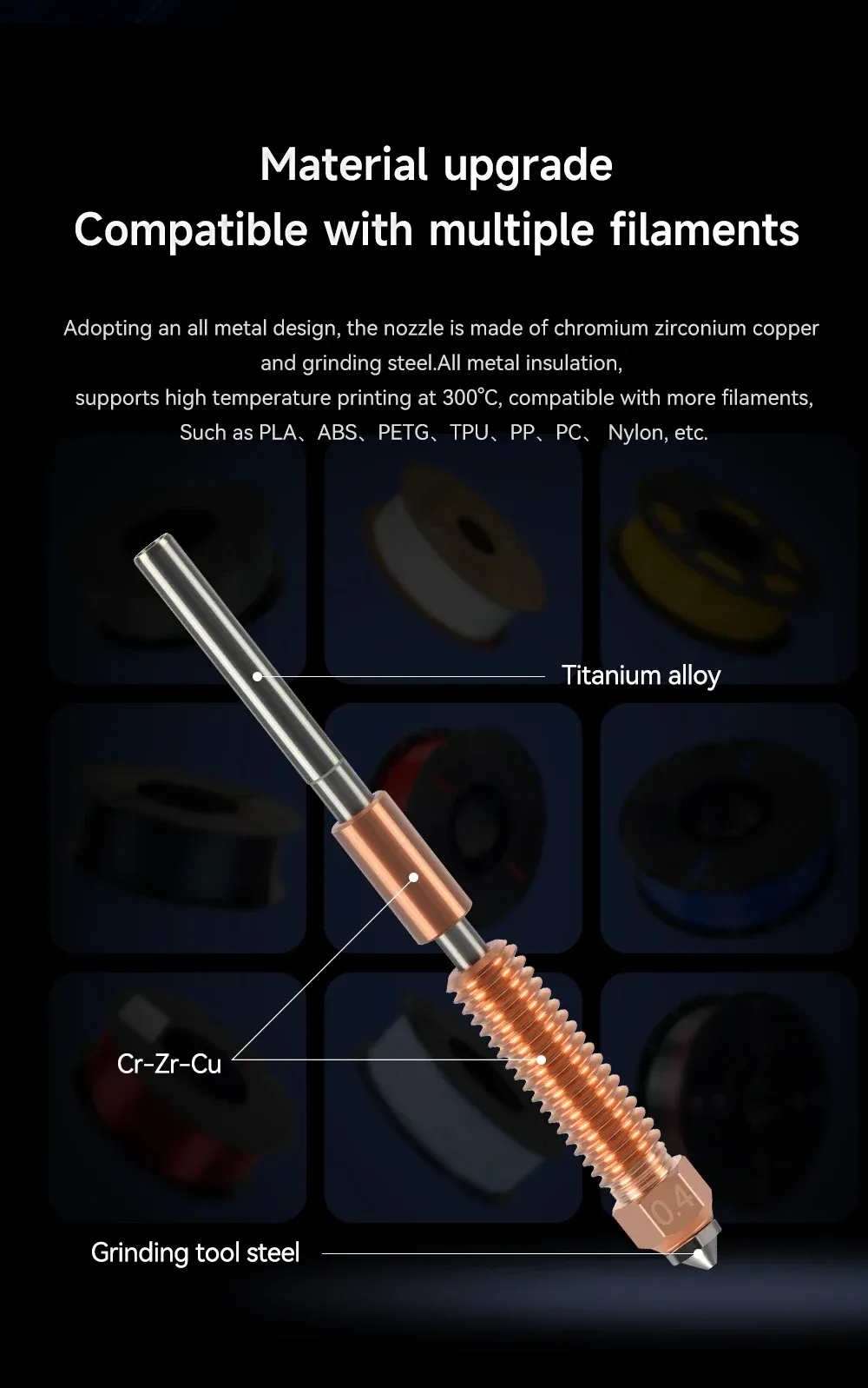 K1c Düse aus gehärtetem Stahl 0,2 bis 0,8 mm