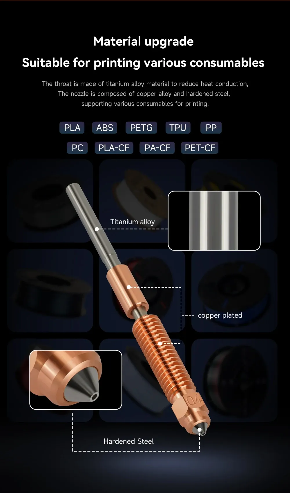 K1c Düse K1 Max Gehärtete Stahldüse Bimetall Heatbreak für Ender 3 V3