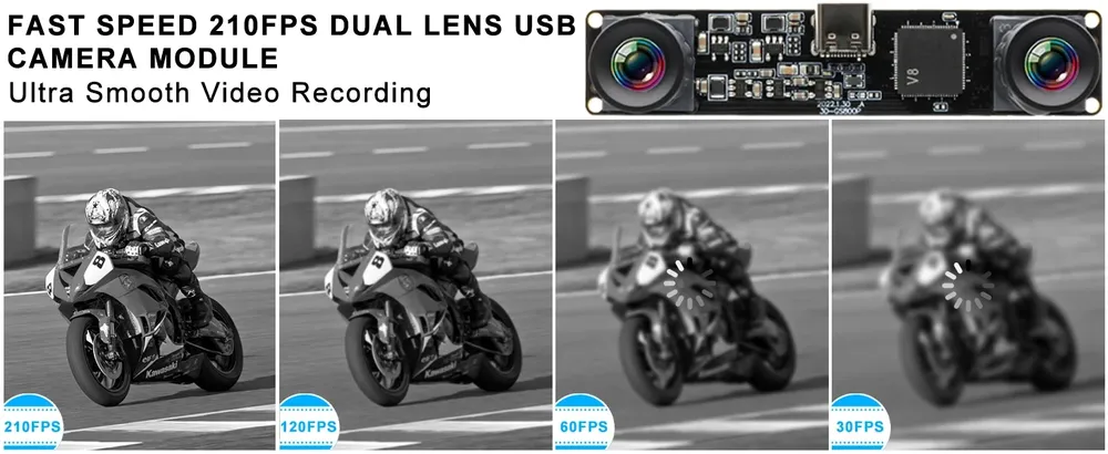 Kamera 3D Stereo Global Shutter Monochrome USB Weitwinkel