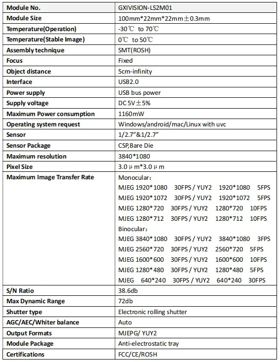 Kamera 4MP USB Dual-Objektiv 1080P 3D VR Tiefengesichtserkennung