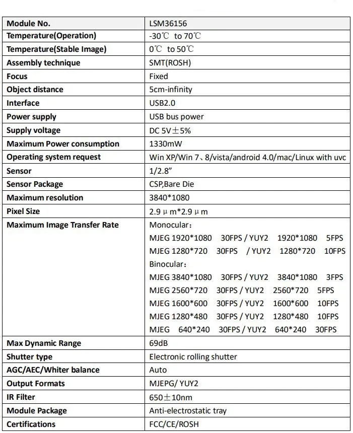 Kamera 4MP USB Dual-Objektiv 3D Stereo VR 1080P Tiefenerkennung