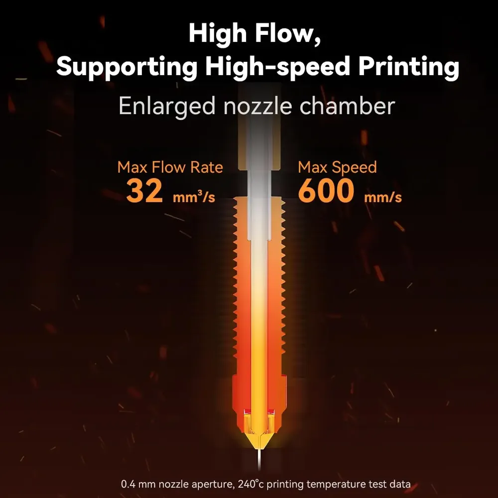 Keramik-Heizblock-Kit für Creality Ender 3 V3 SE/KE