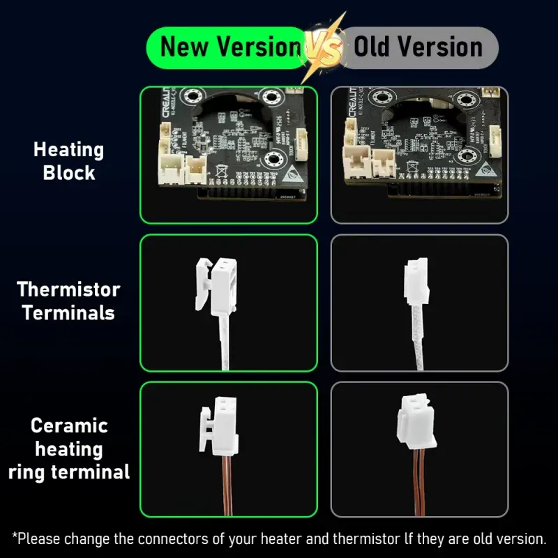 Keramik Heizrohr Thermistor 320C für Creality K1 K1C MAX