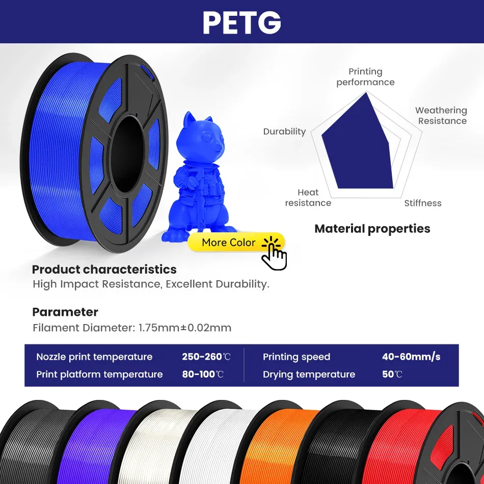Klares PETG Filament 1,75 mm hohe Zähigkeit 1,1 kg