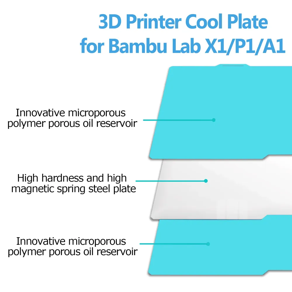 Kühlplatte P2S Bauplatte für Bambu Lab P1P P2S X1