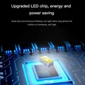 LED-Lichtkit 24 V 5 W für Ender 3 Pro V2 V3 SE S1 – 4