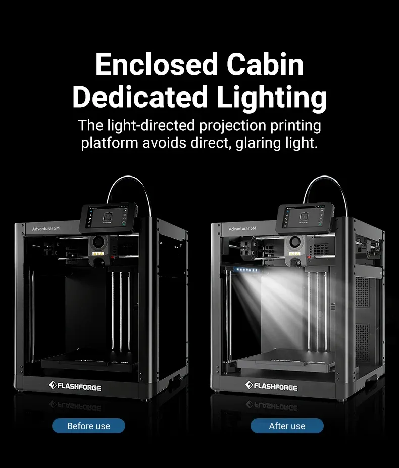 LED Lichtleiste 24V 5000K für Flashforge Adventurer 5M