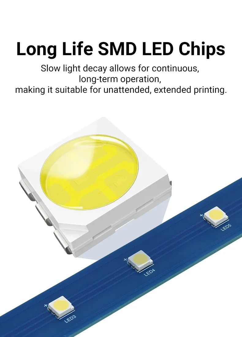 LED Lichtleiste 24V 5000K für Flashforge Adventurer 5M