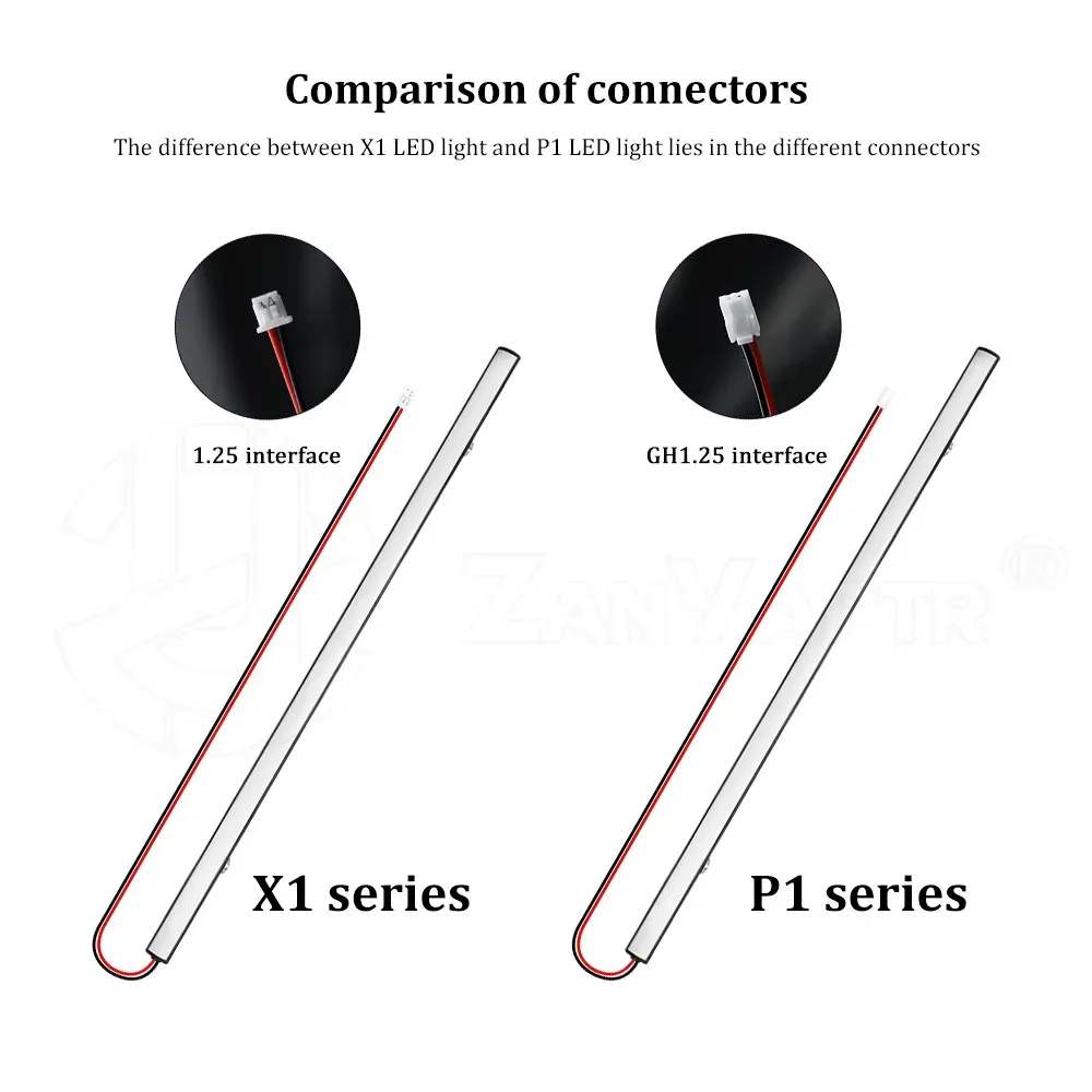 LED Lichtleiste für Bambu Lab X1 P1 Serie magnetisch
