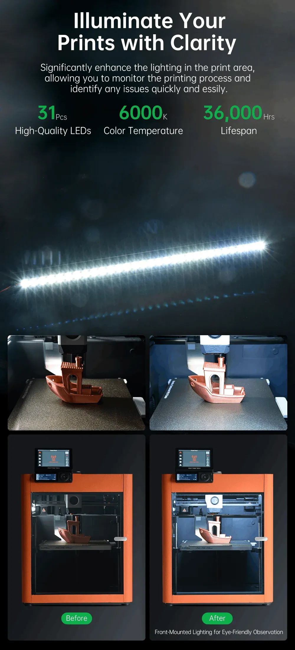 LED Lichtleisten Kit hohe Helligkeit für Bambulab A1 P1 X1