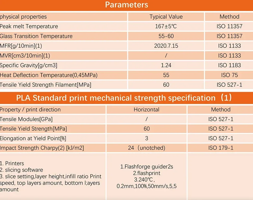 Luminous PLA Filament 1,75 mm leuchtet im Dunkeln 1 kg