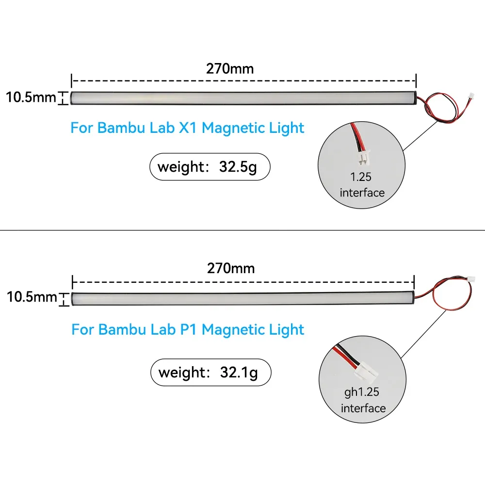 Magnetische LED-Leuchten 5 V 270 mm für Bambu Lab P1S X1
