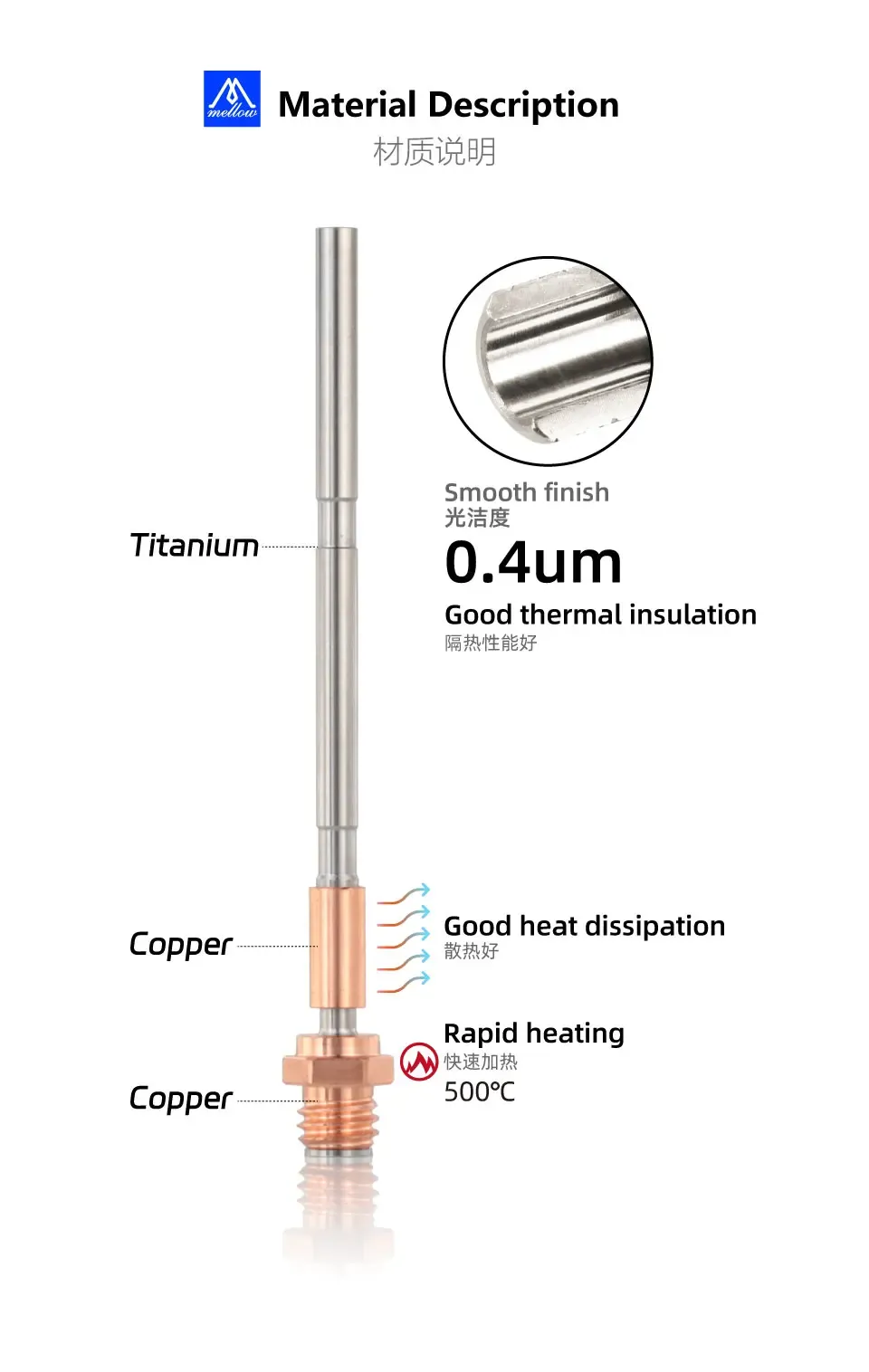 MK4 Hotend-Teile Titan Kupfer Heatbreak Throat Aluminium-Heizblock