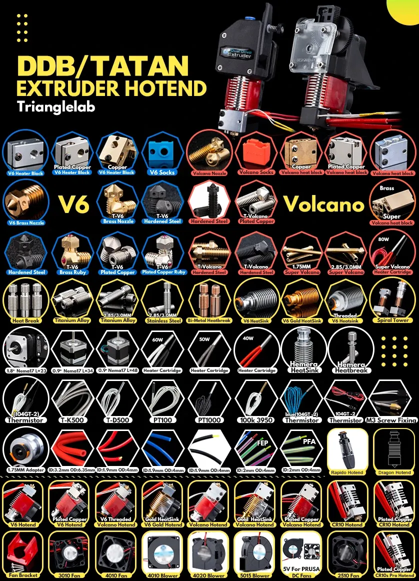 MK8 Rubin-Düse 0,4 bis 0,8 mm für Hochtemperaturmaterialien