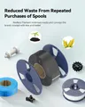 Nachfüll PETG Filament 1,75 mm 1,1 kg pro Rolle – 2