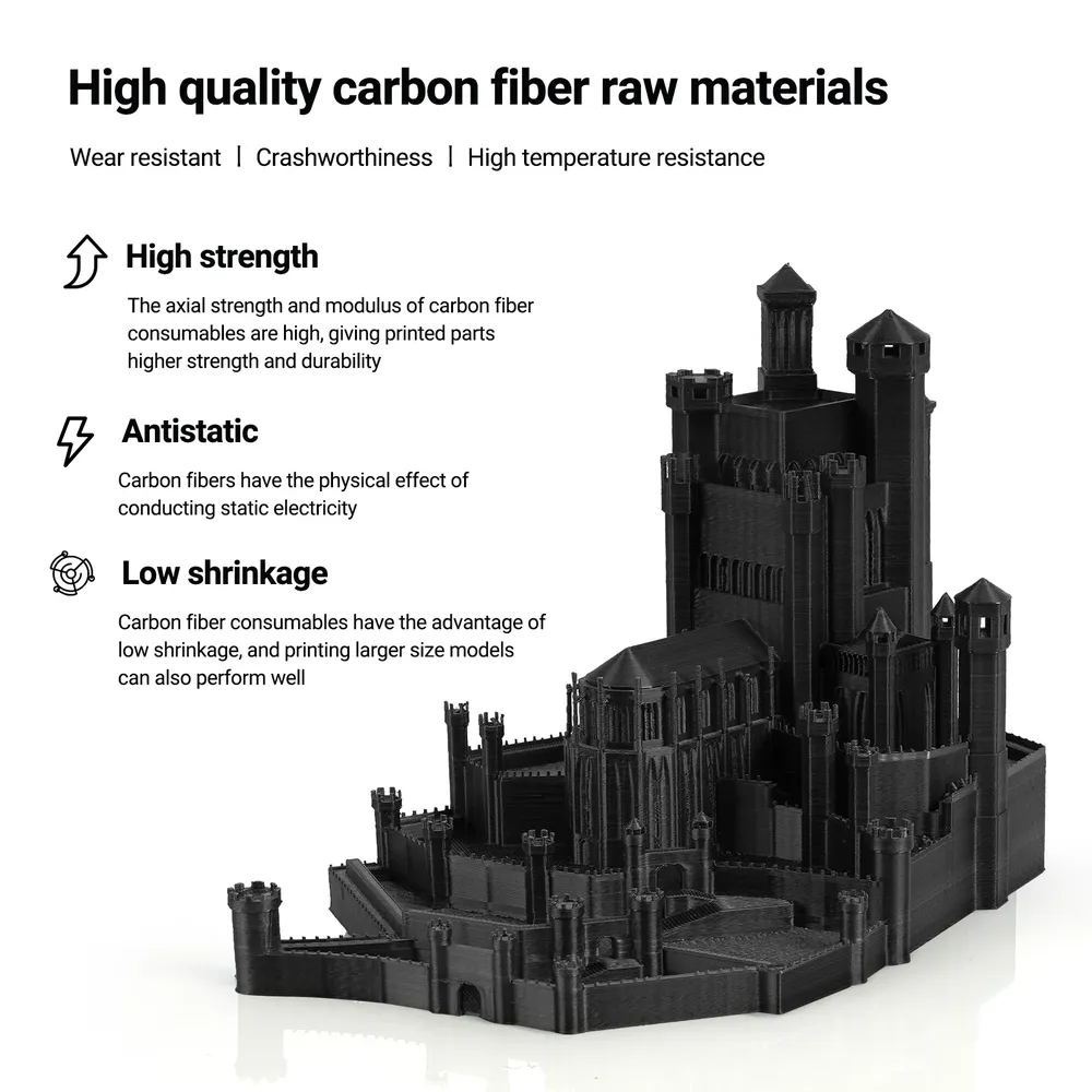 Nylon Carbonfaser Filament 1,75mm 1kg PA-CF Hitzebeständig