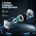 Pancake Schrittmotor Nema17 42x23mm 1,8 Grad – 2