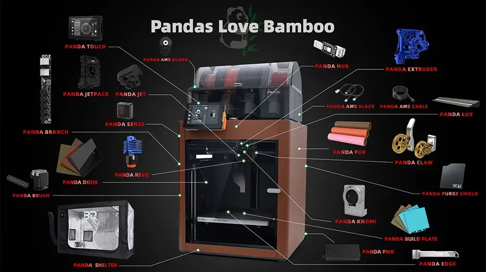 Panda Shelter für Bambu Lab A1/A1 Mini