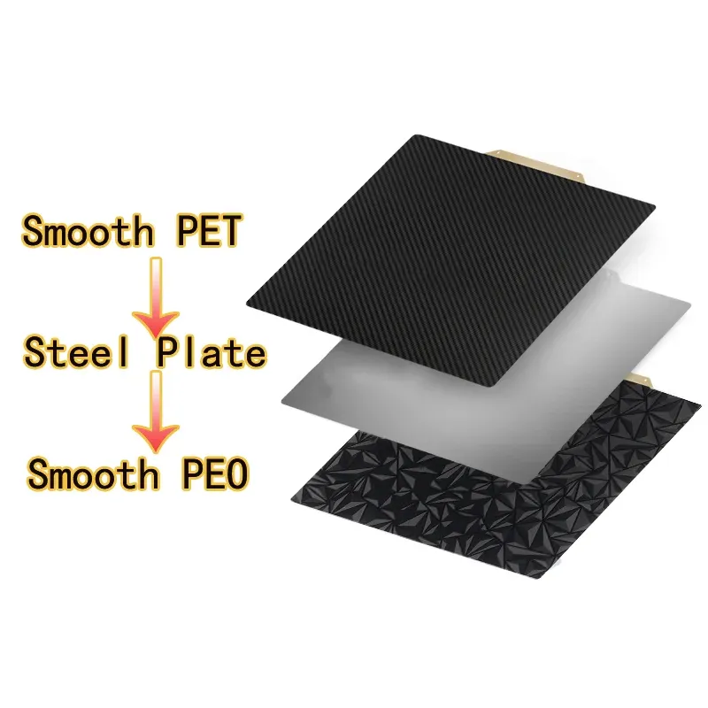 PEI Bauplatte 170x170mm doppelseitig strukturiert magnetisch