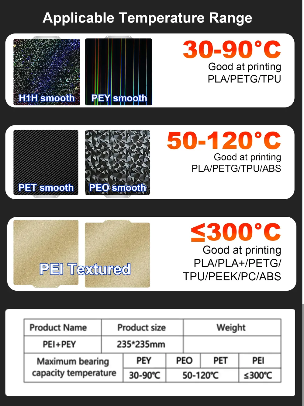 PEI-Bauplatte flexibel 235 x 235 mm